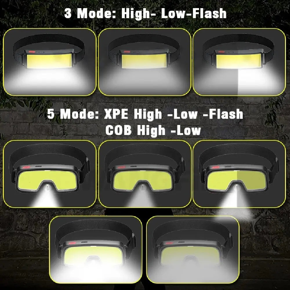 Rechargeable COB LED Headlamp Powerful Emergency Lantern for Outdoor Night Working Camping Supplies