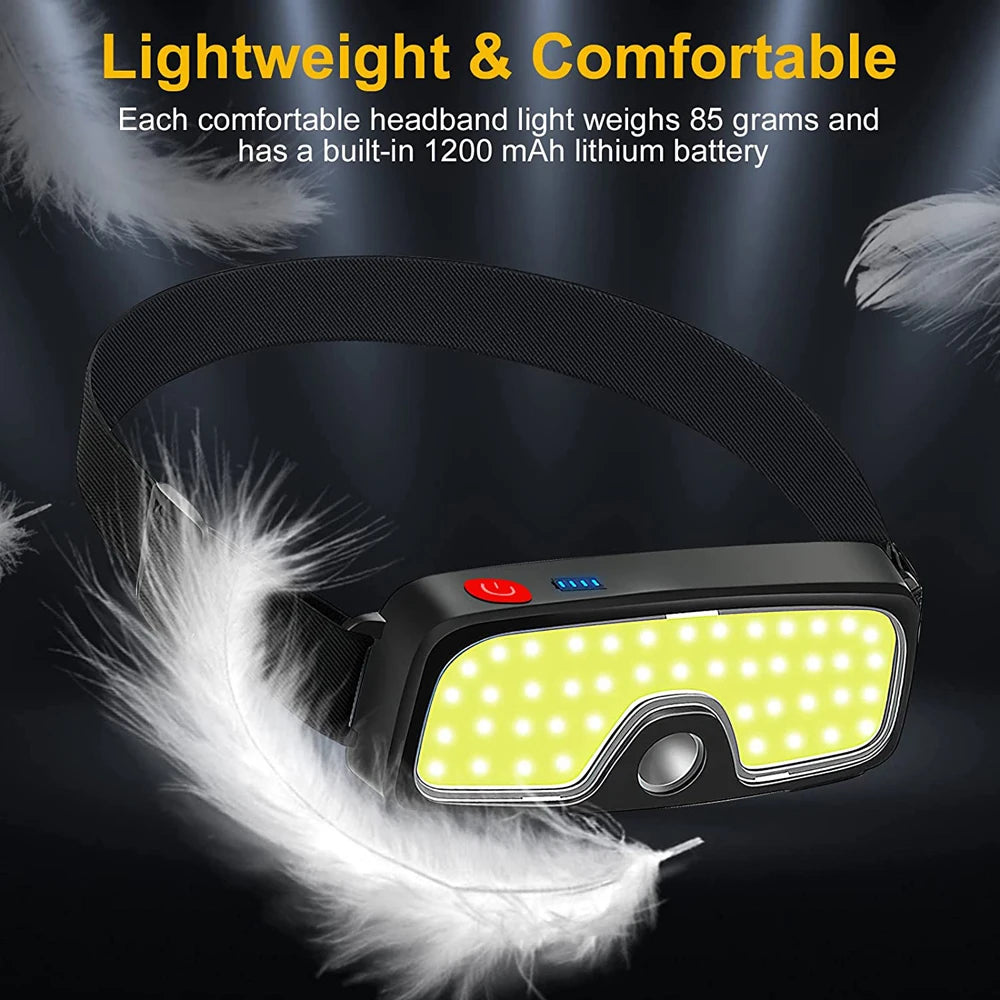 Rechargeable COB LED Headlamp Powerful Emergency Lantern for Outdoor Night Working Camping Supplies