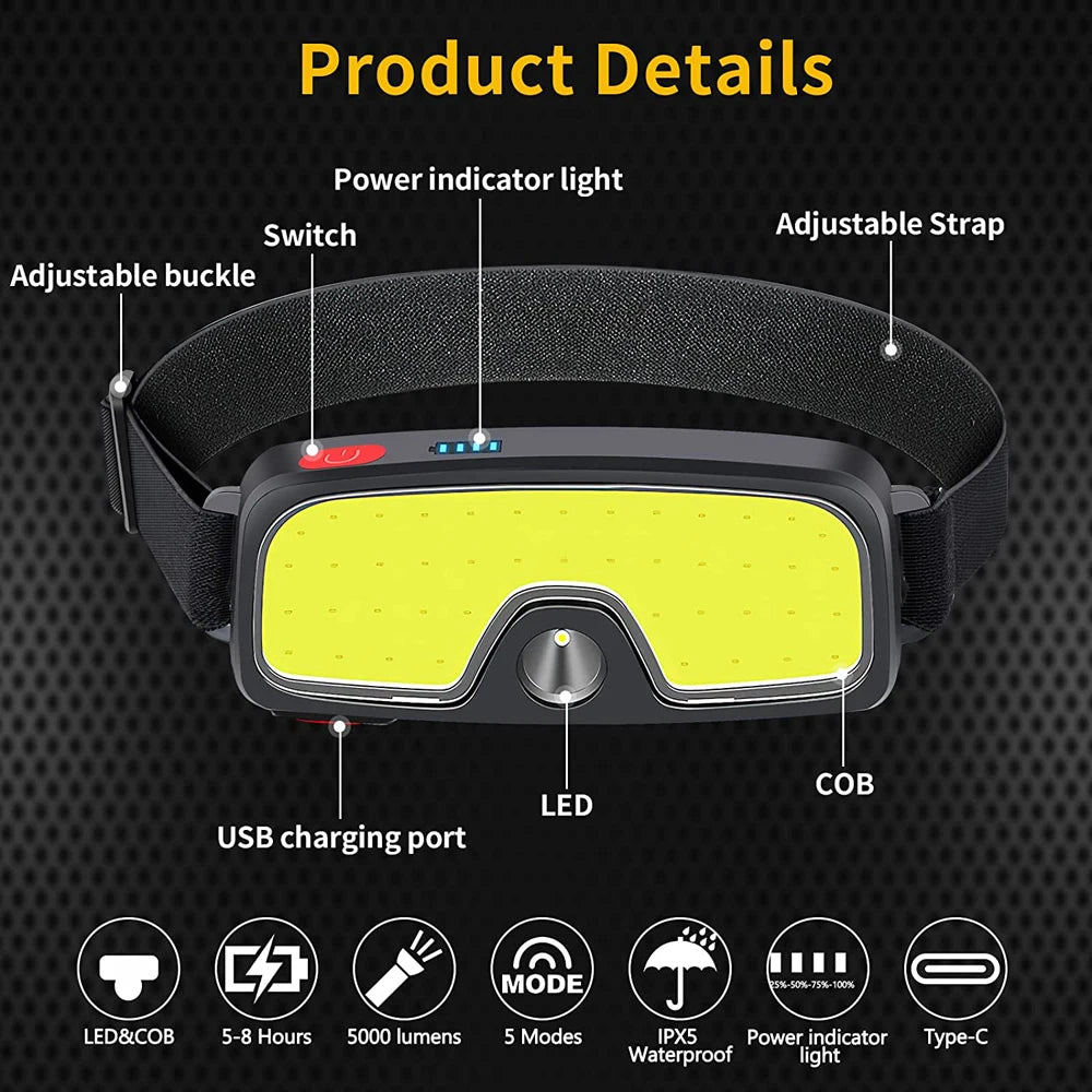 Rechargeable COB LED Headlamp Powerful Emergency Lantern for Outdoor Night Working Camping Supplies