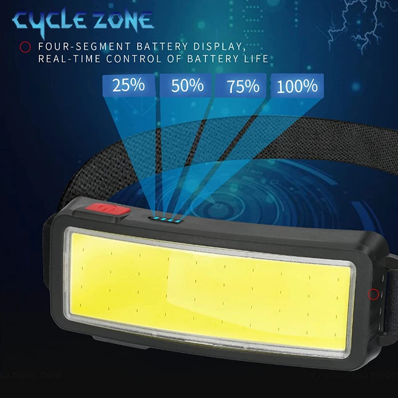 Powerful COB LED Headlamp Rechargeable Emergency Lantern for Outdoor Night Working Camping Supplies